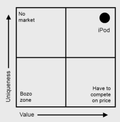 guy2x2-sml